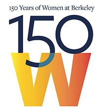 150 Years of Women in the English Department